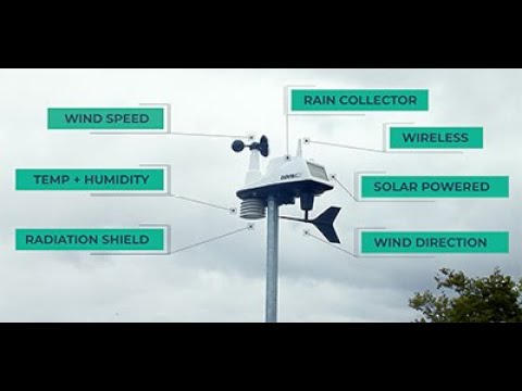 Vantage Vue Weather Station with WeatherLink Console - SKU 6242, 6242M