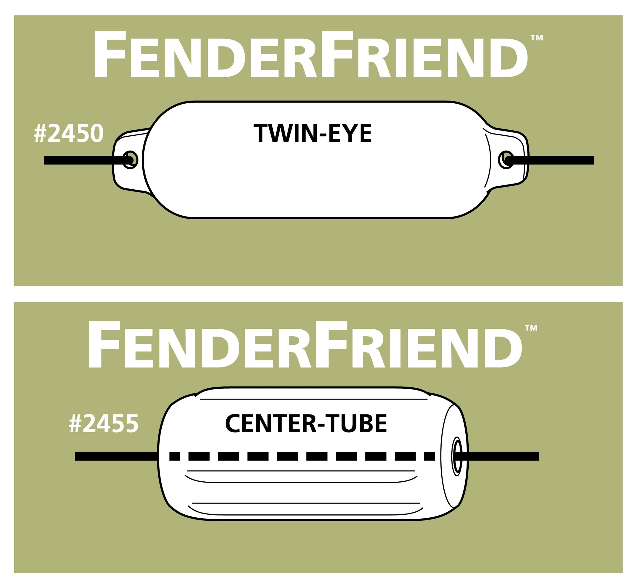FenderFriend™, Twin-Eye, Black - SKU 2450
