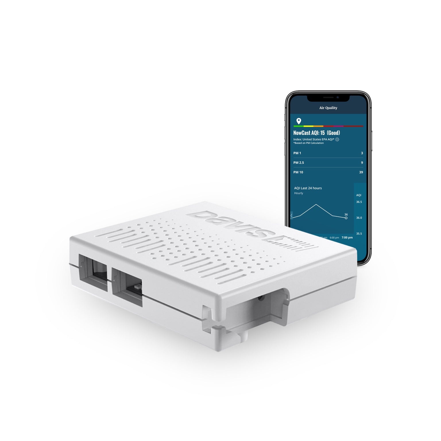 Davis Instruments: Best Weather Instruments to Track Climate Changes